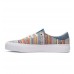 Женские кеды DC Shoes Trase TX SE Женские кеды DC Shoes Trase TX SE