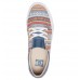Женские кеды DC Shoes Trase TX SE Женские кеды DC Shoes Trase TX SE